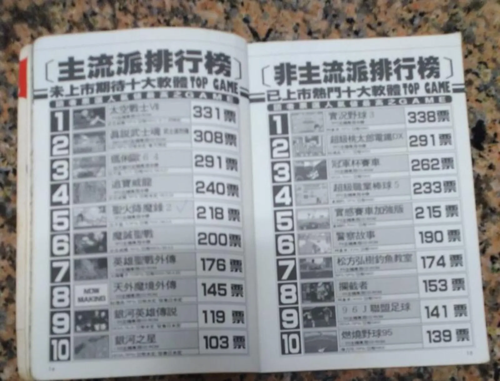 內頁：主流派／非主流派排行榜