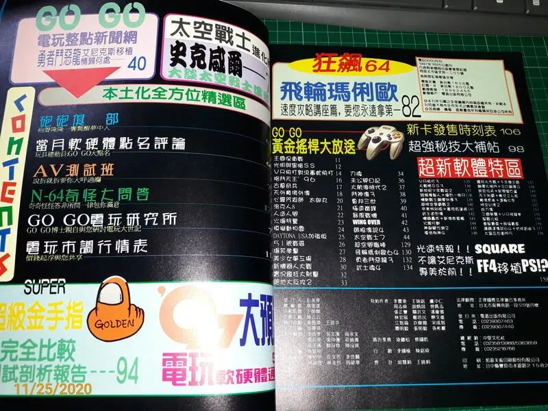 目錄頁（右上為版權欄）
