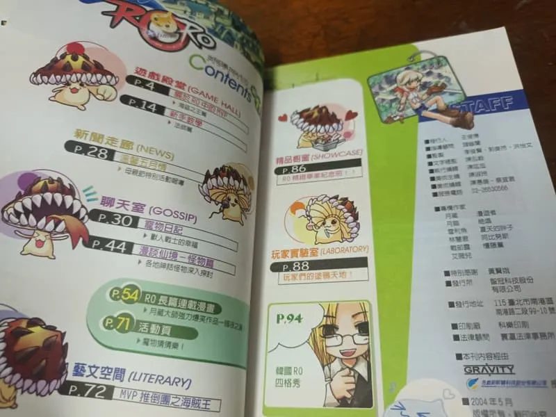 目錄與版權頁