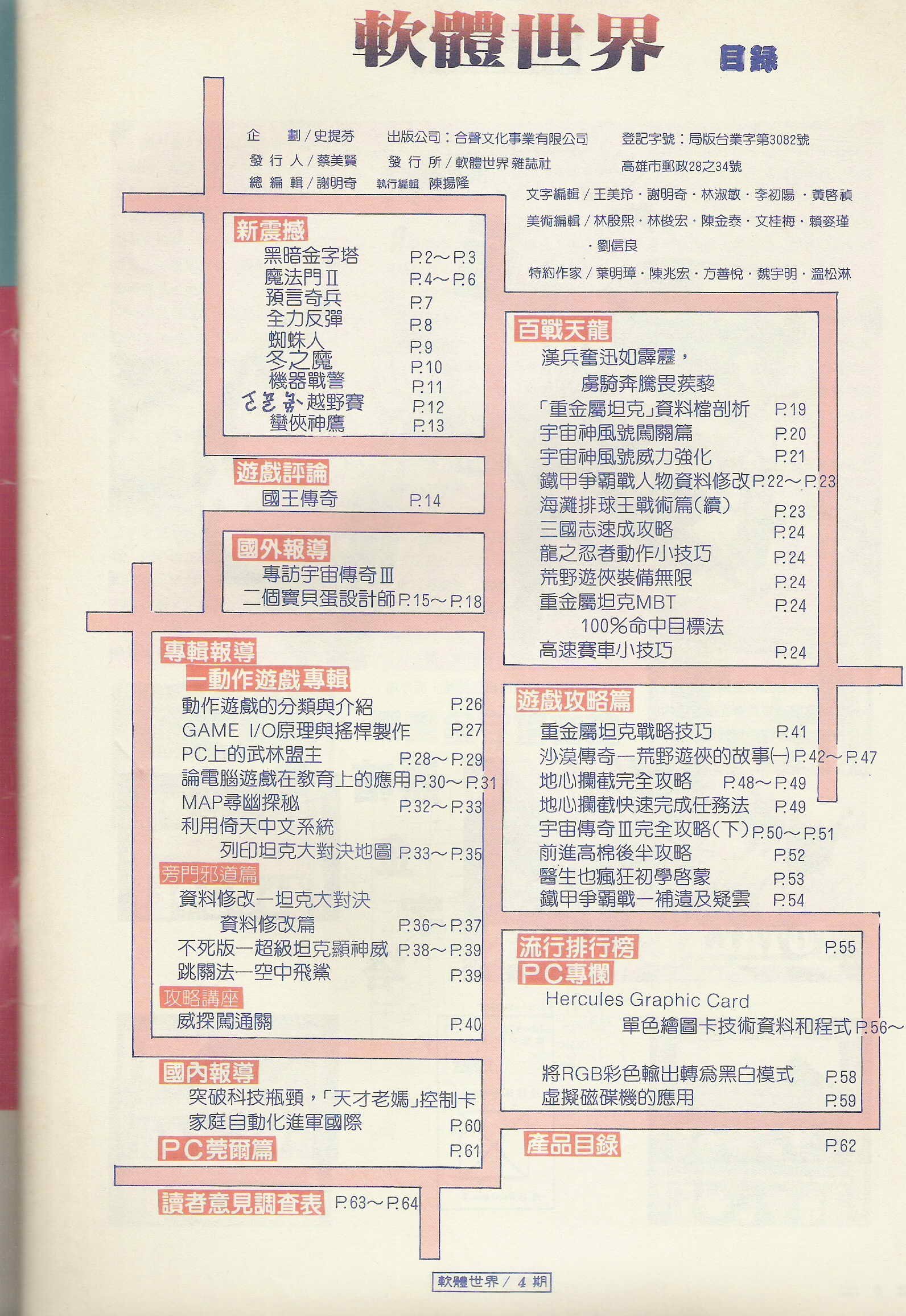 目錄頁