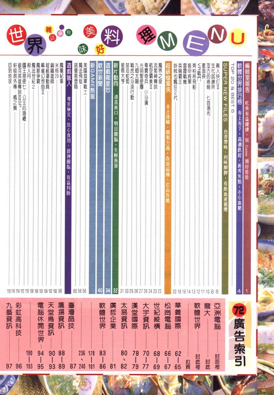 目錄頁 2