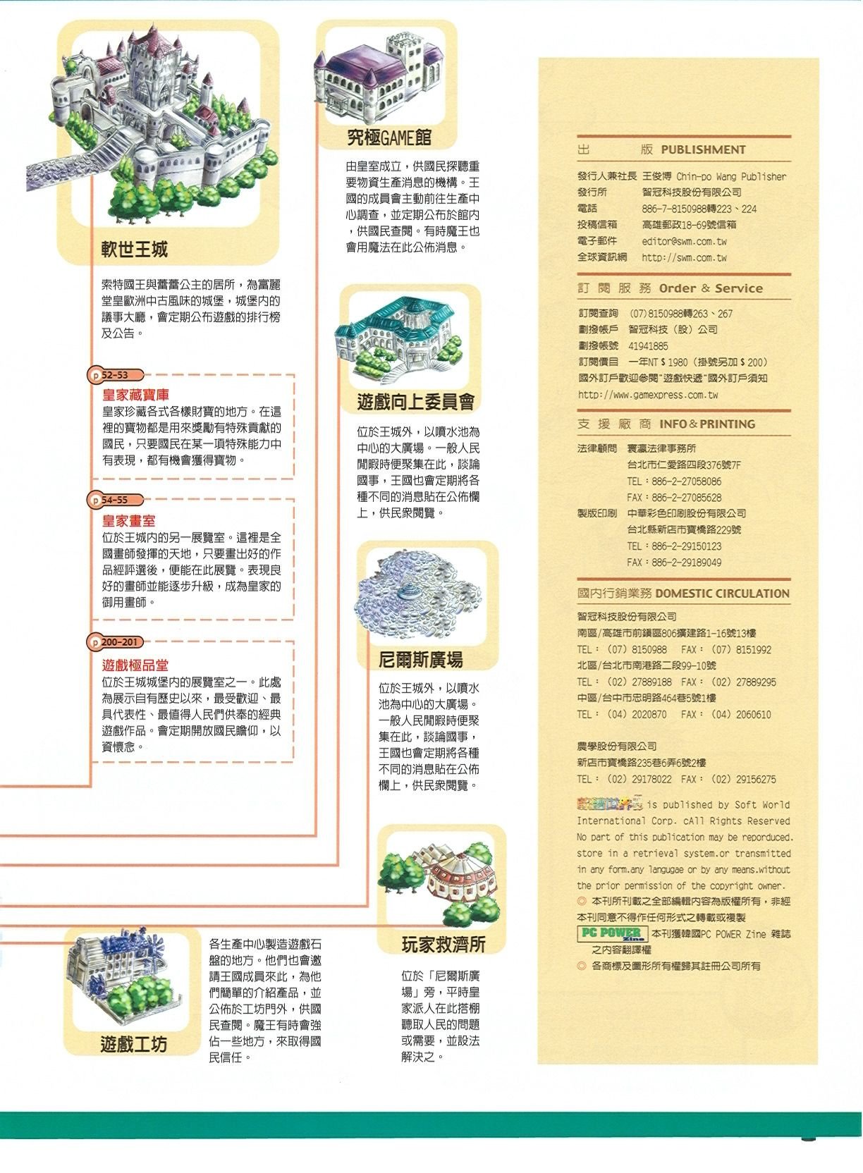 目錄頁 2