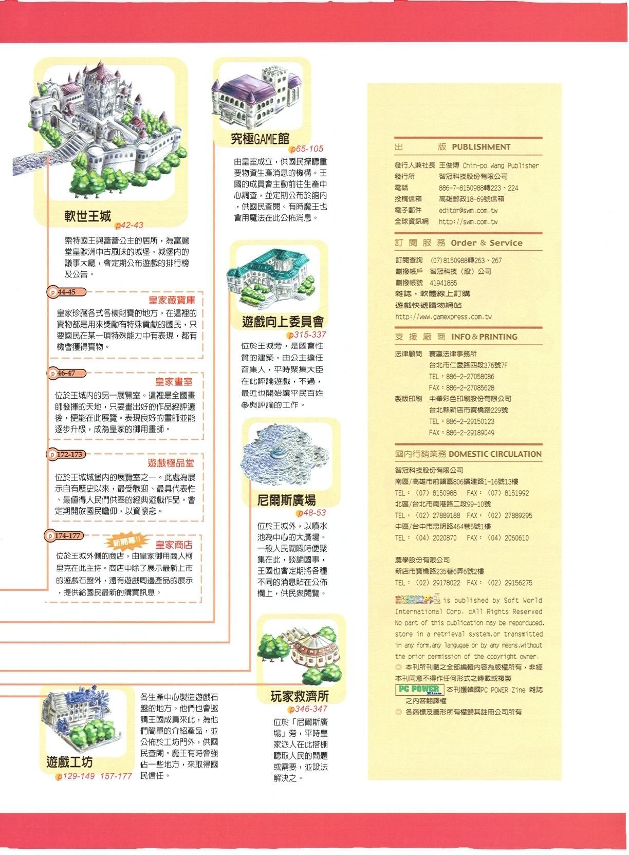 目錄頁 2