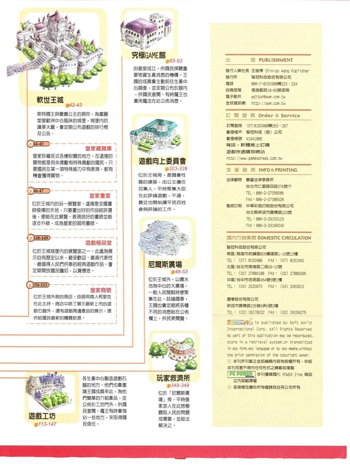 目錄頁 2