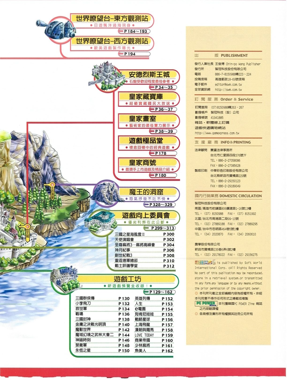 目錄頁 2