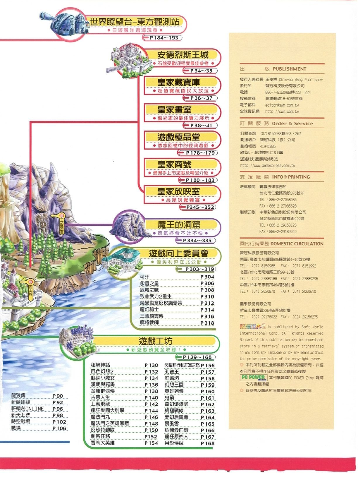 目錄頁 2