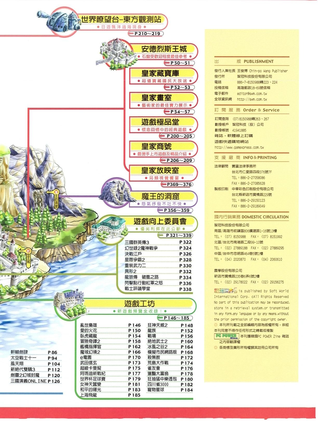 目錄頁 2