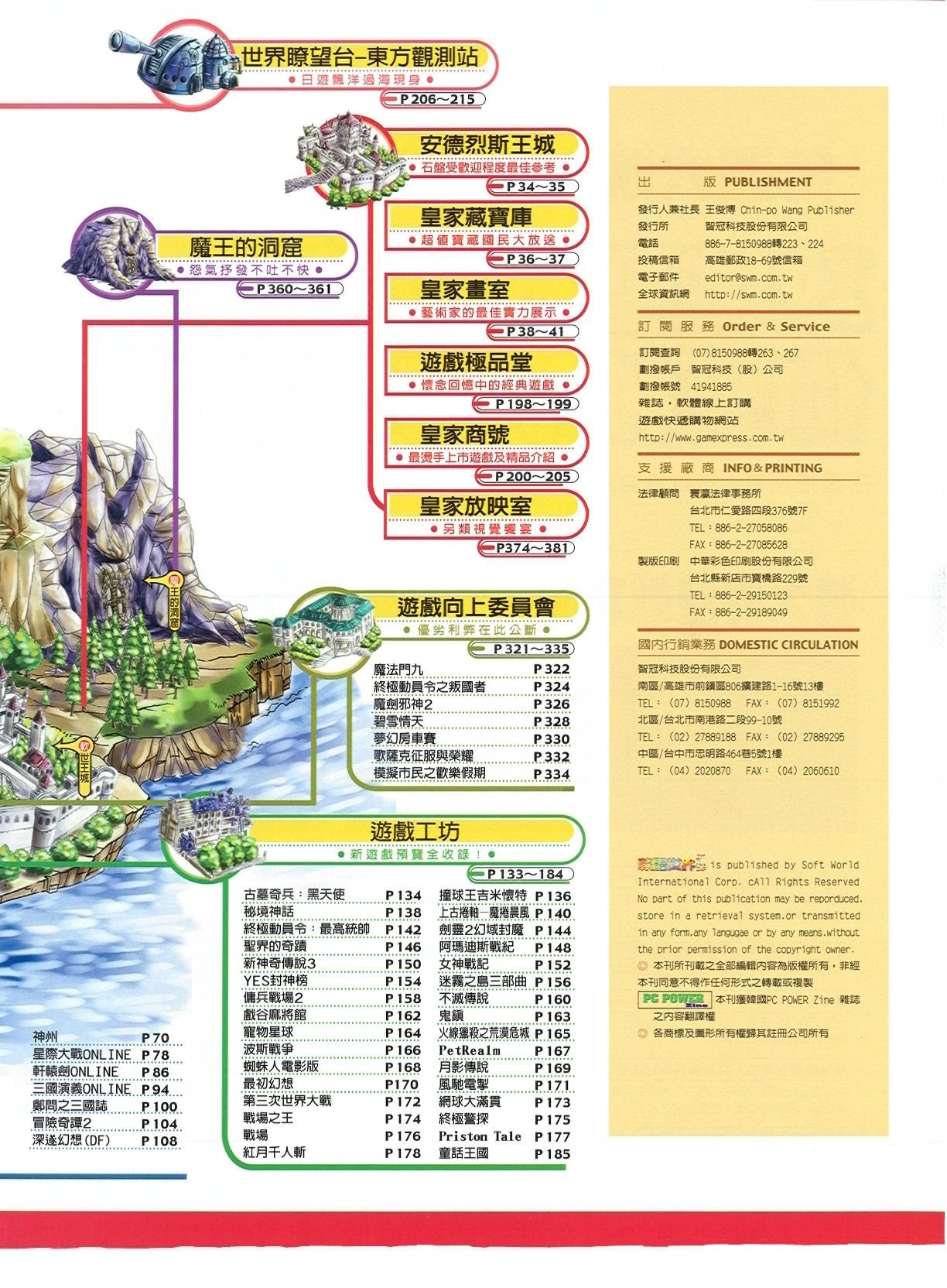 目錄頁 2