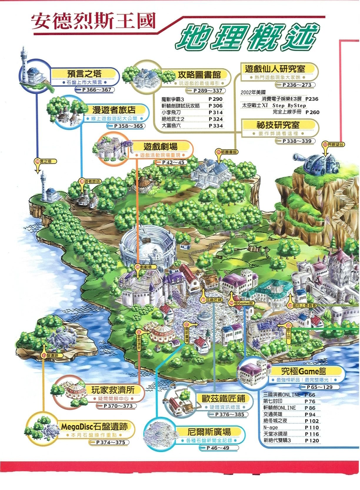 目錄頁 1