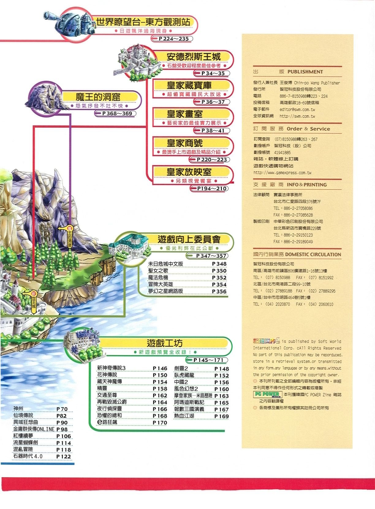 目錄頁 2