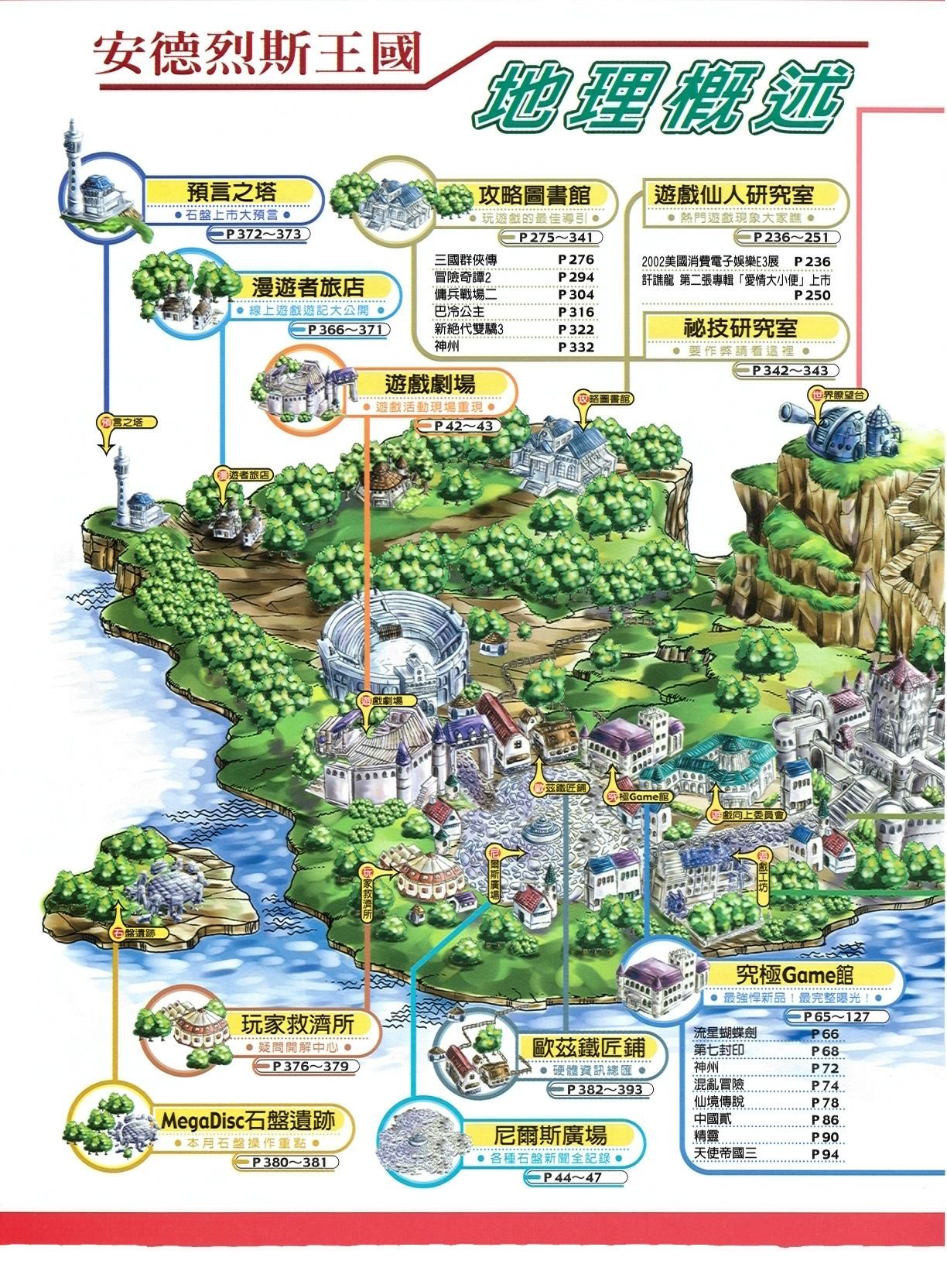 目錄頁 1