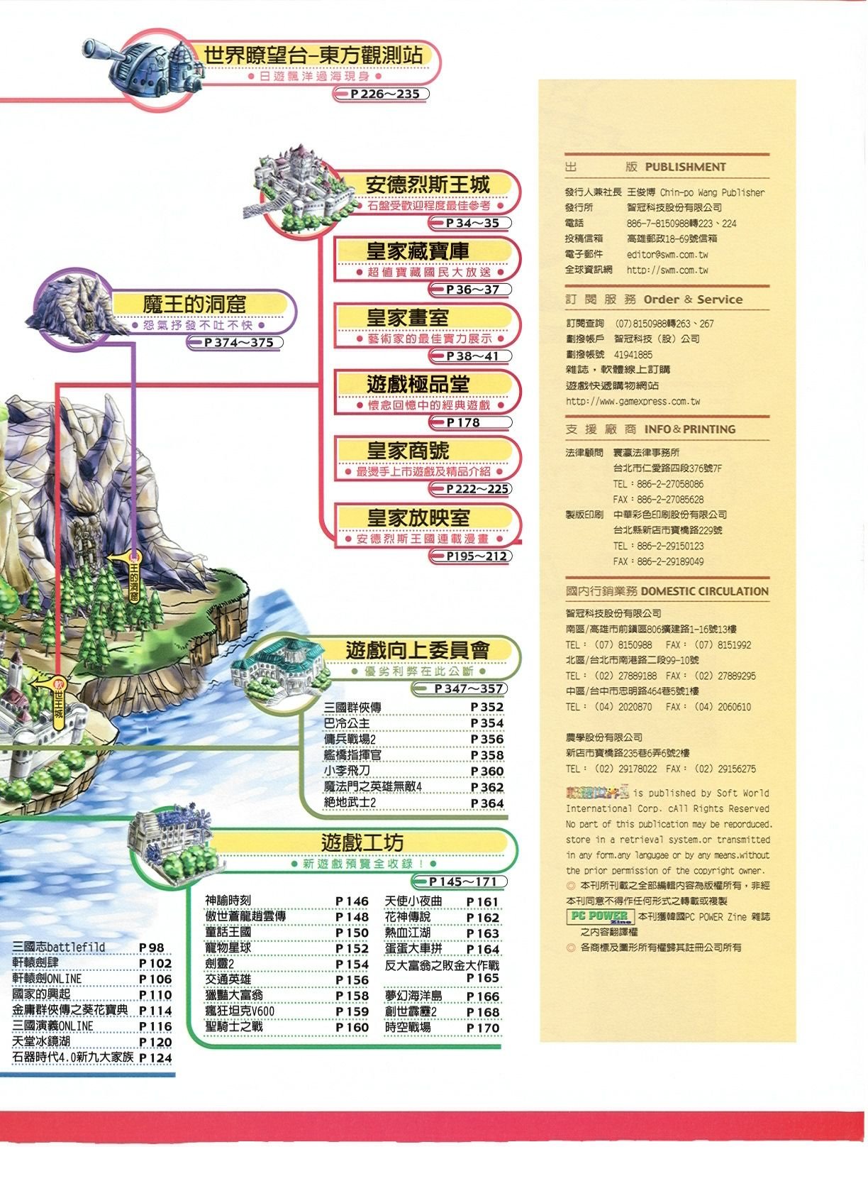 目錄頁 2