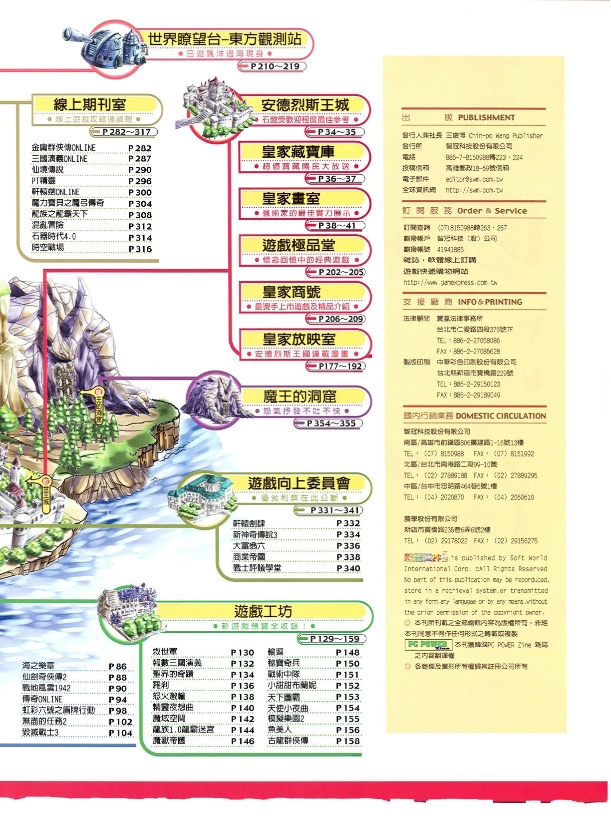目錄頁 2