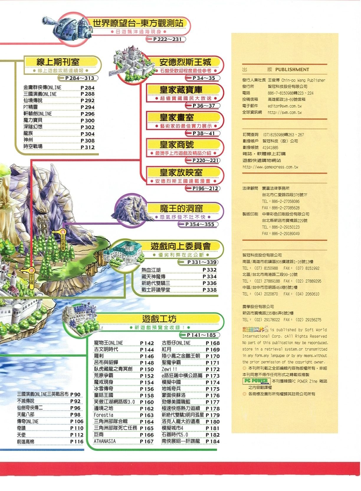 目錄頁 2