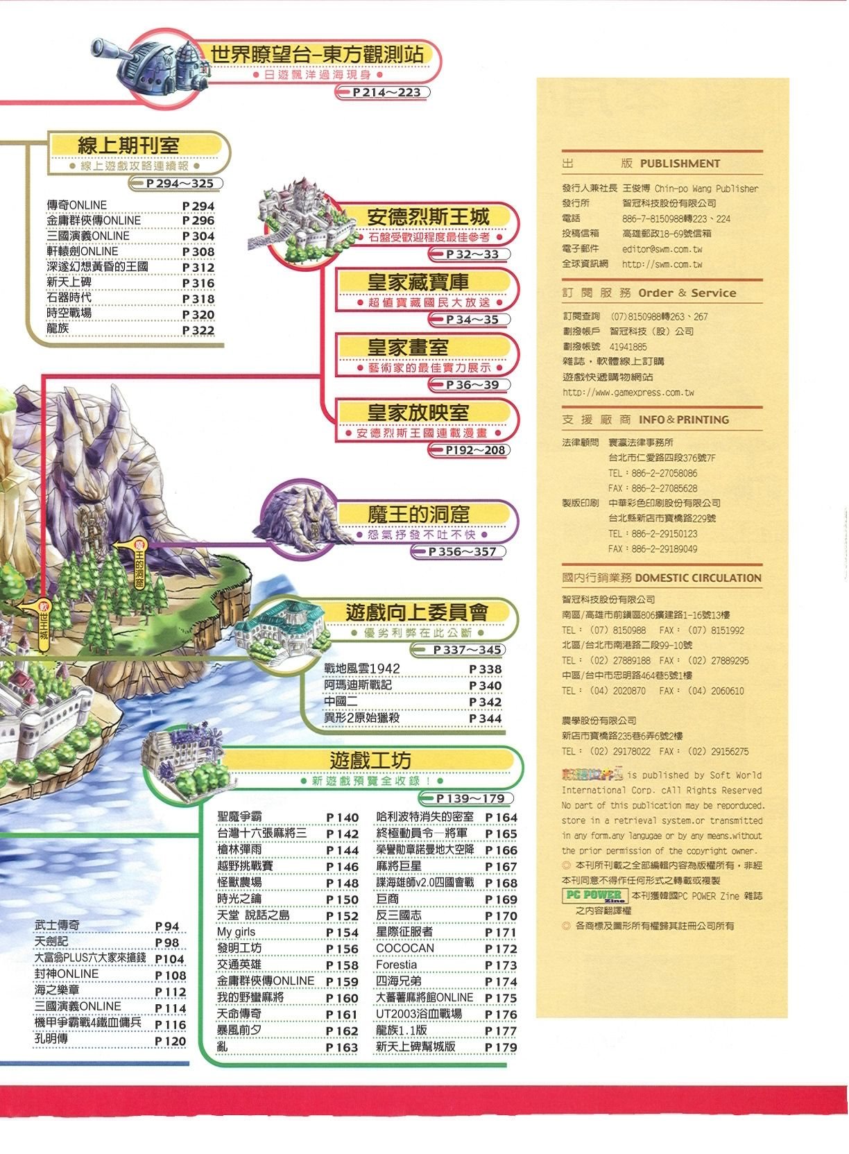 目錄頁 2