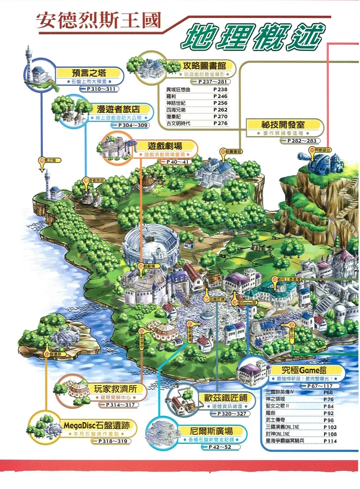 目錄頁 1