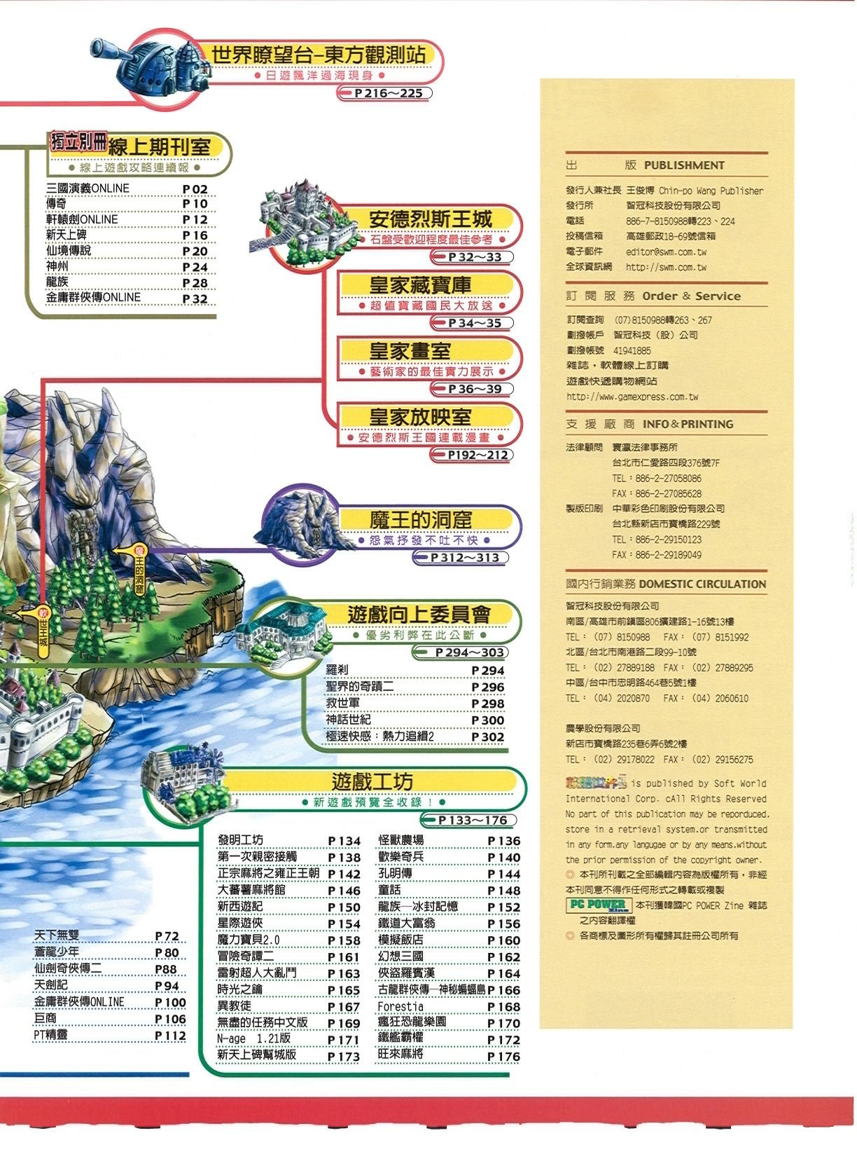 目錄頁 2