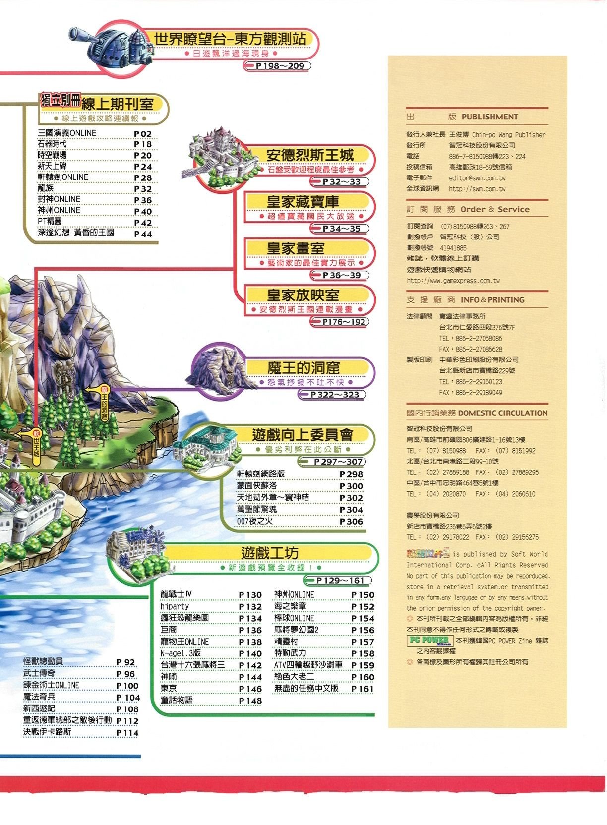 目錄頁 2