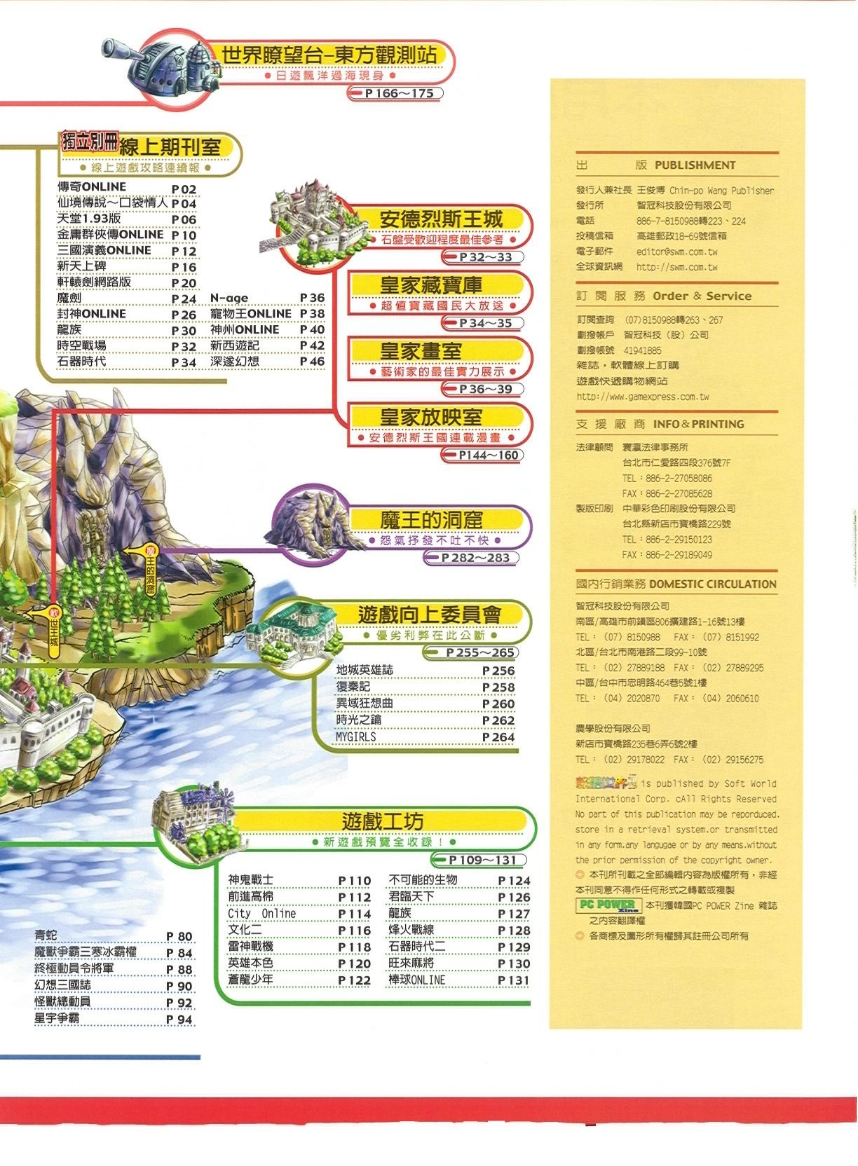 目錄頁 2