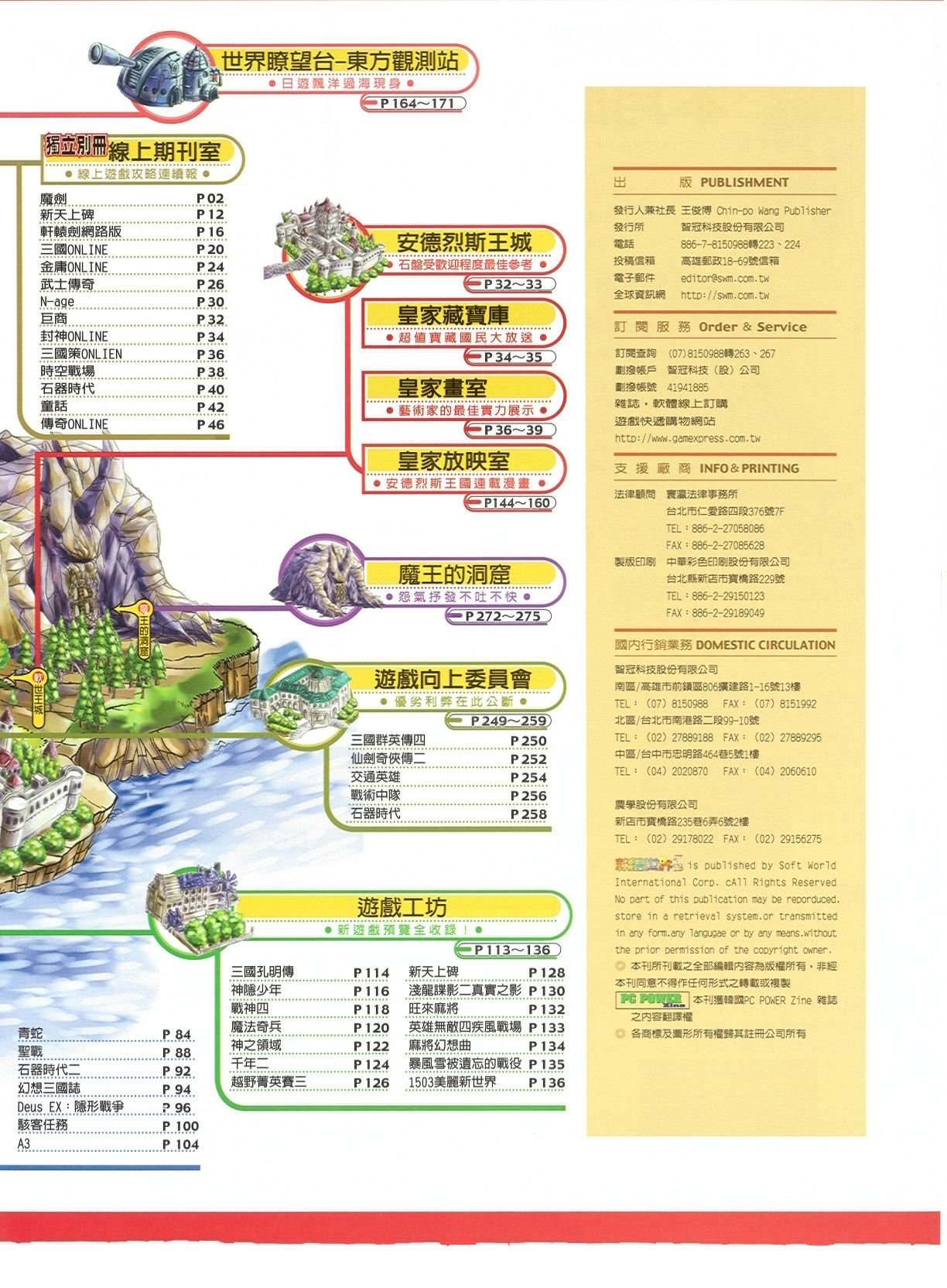 目錄頁 2