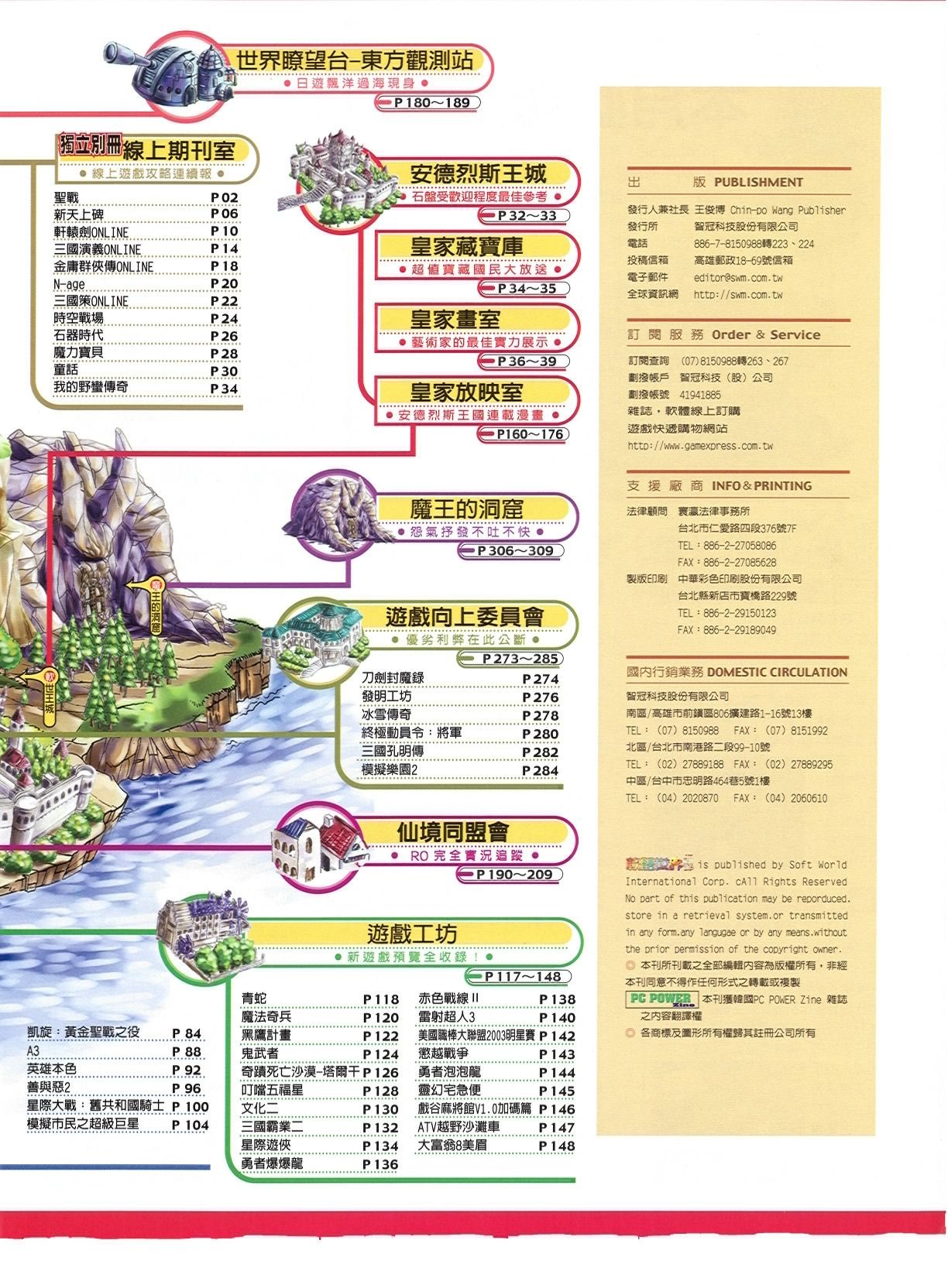 目錄頁 2