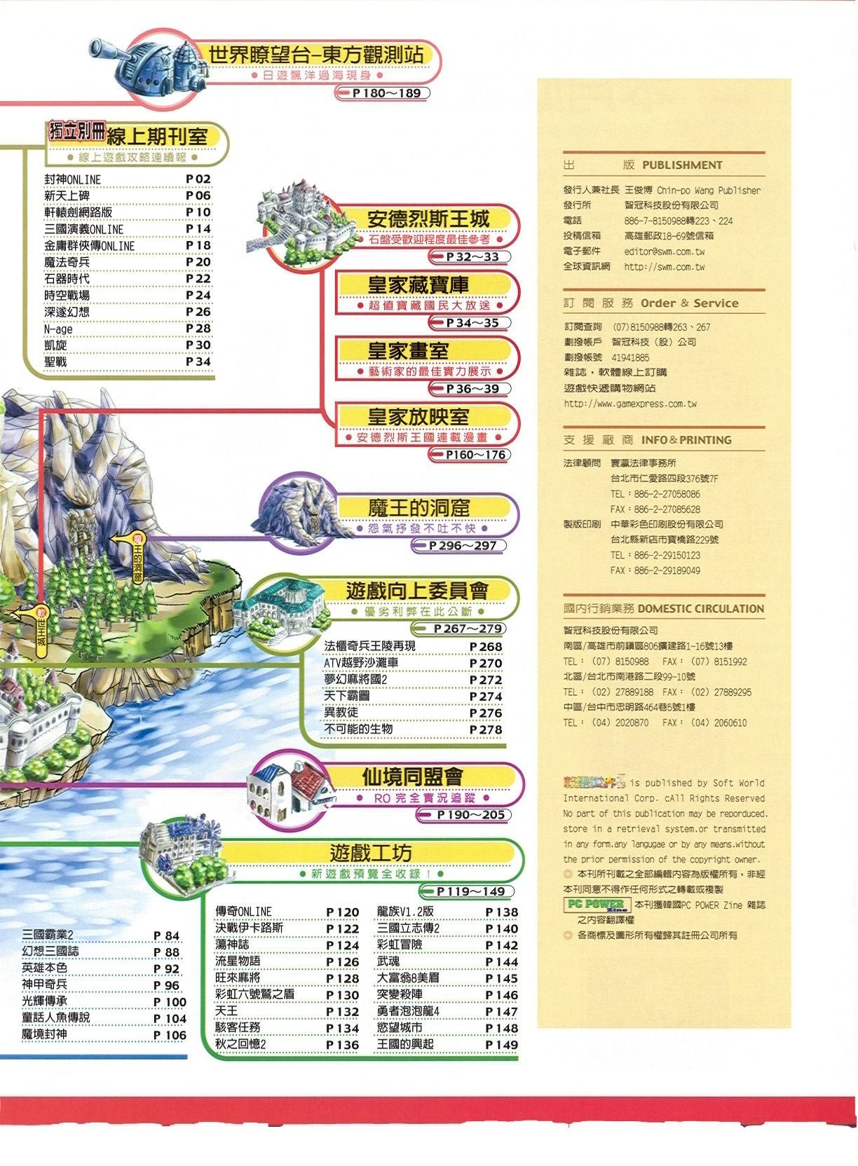 目錄頁 2