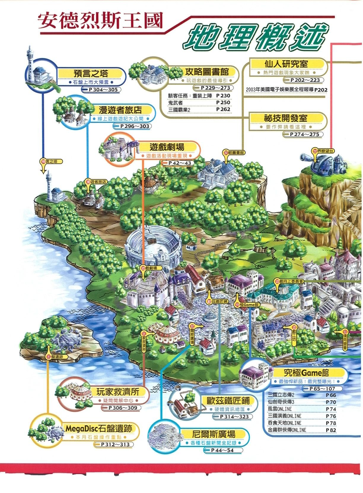 目錄頁 1