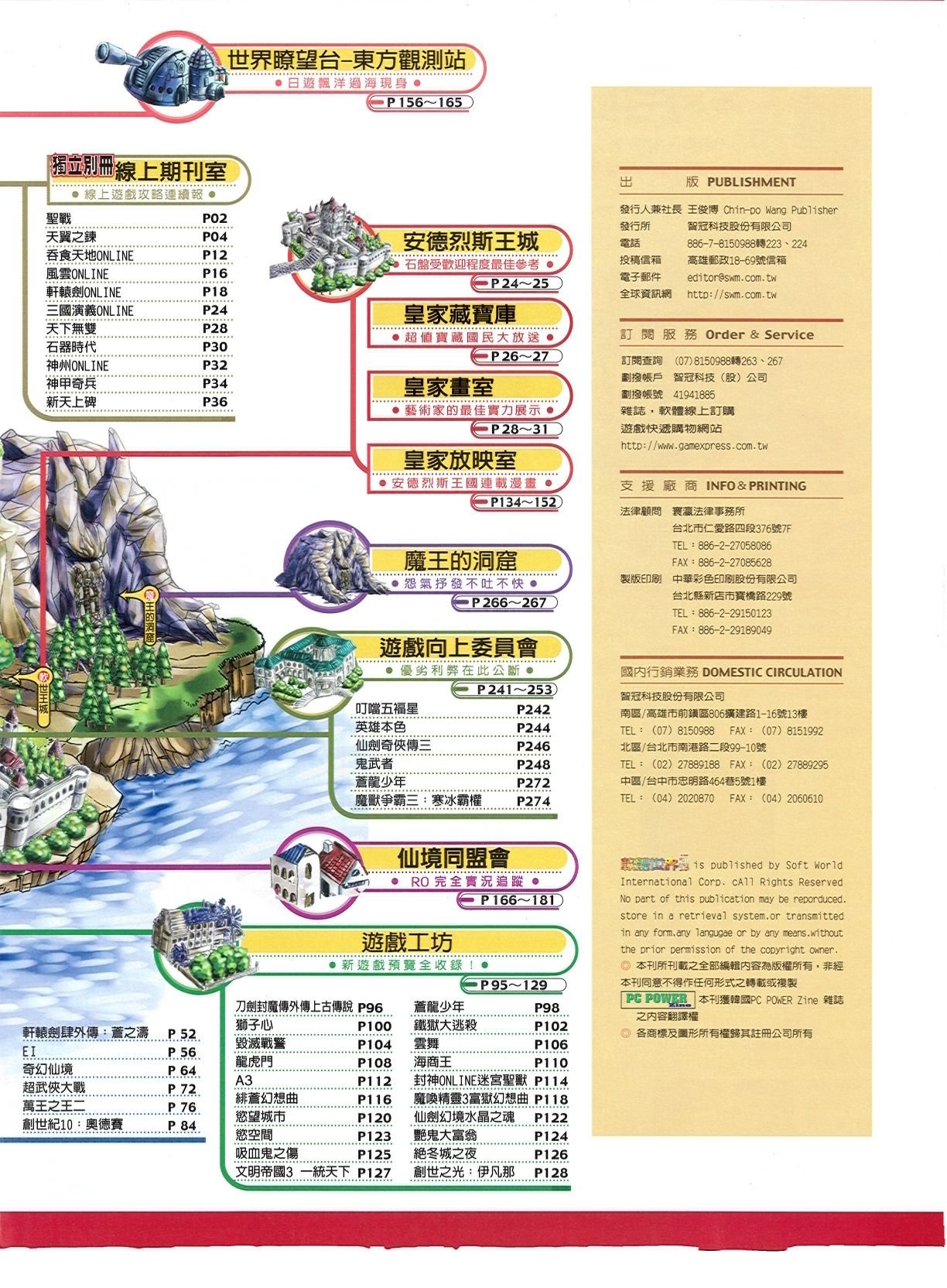 目錄頁 2