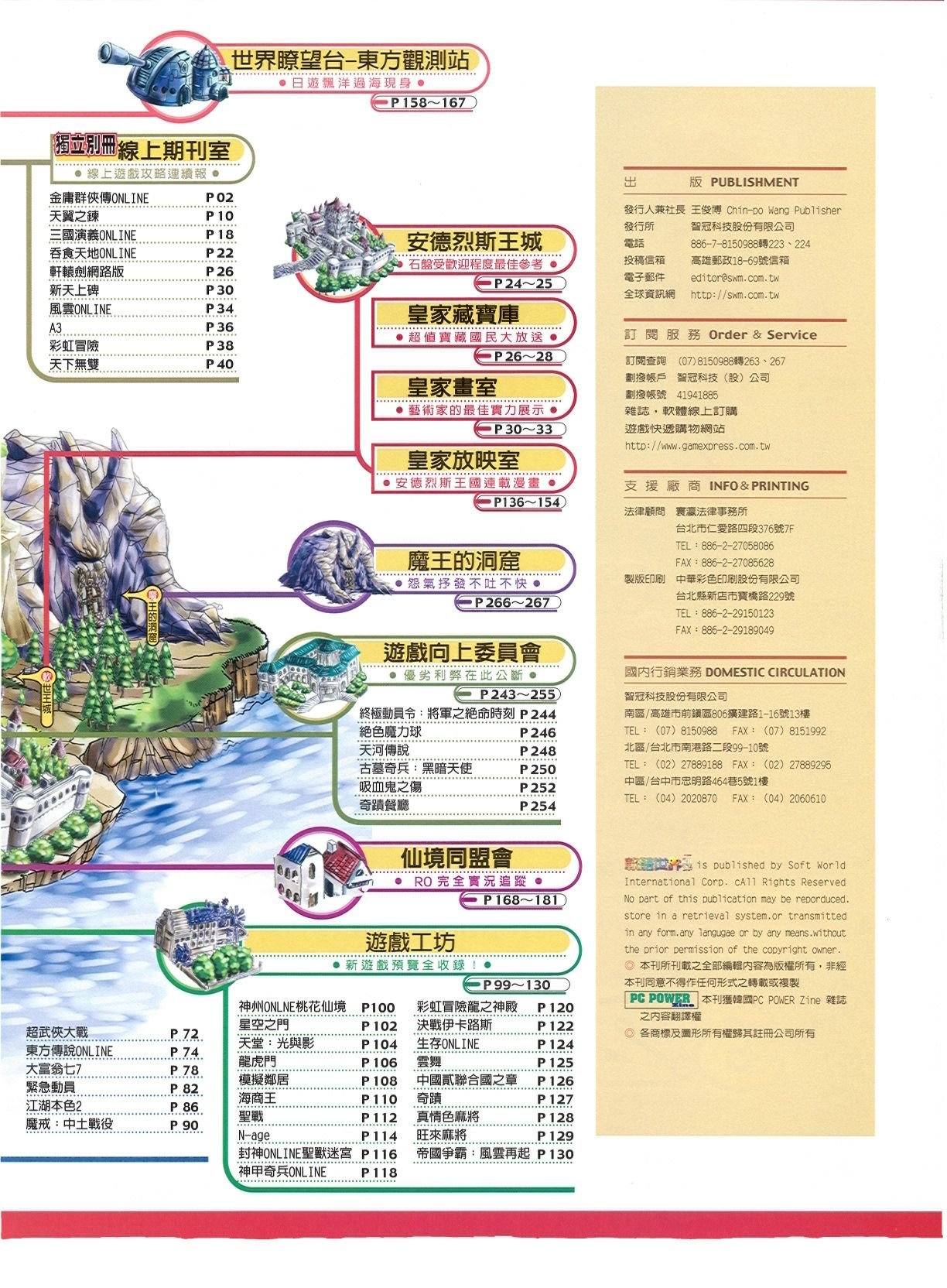 目錄頁 2