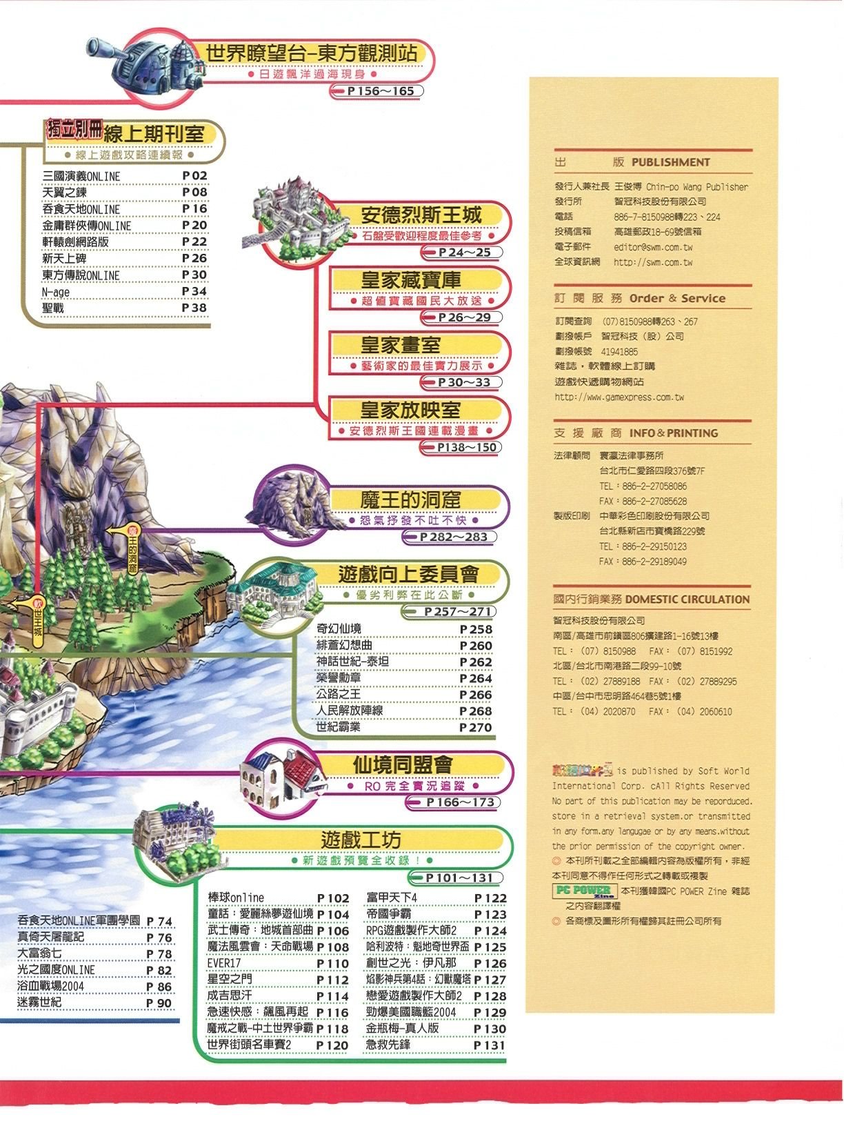 目錄頁 2