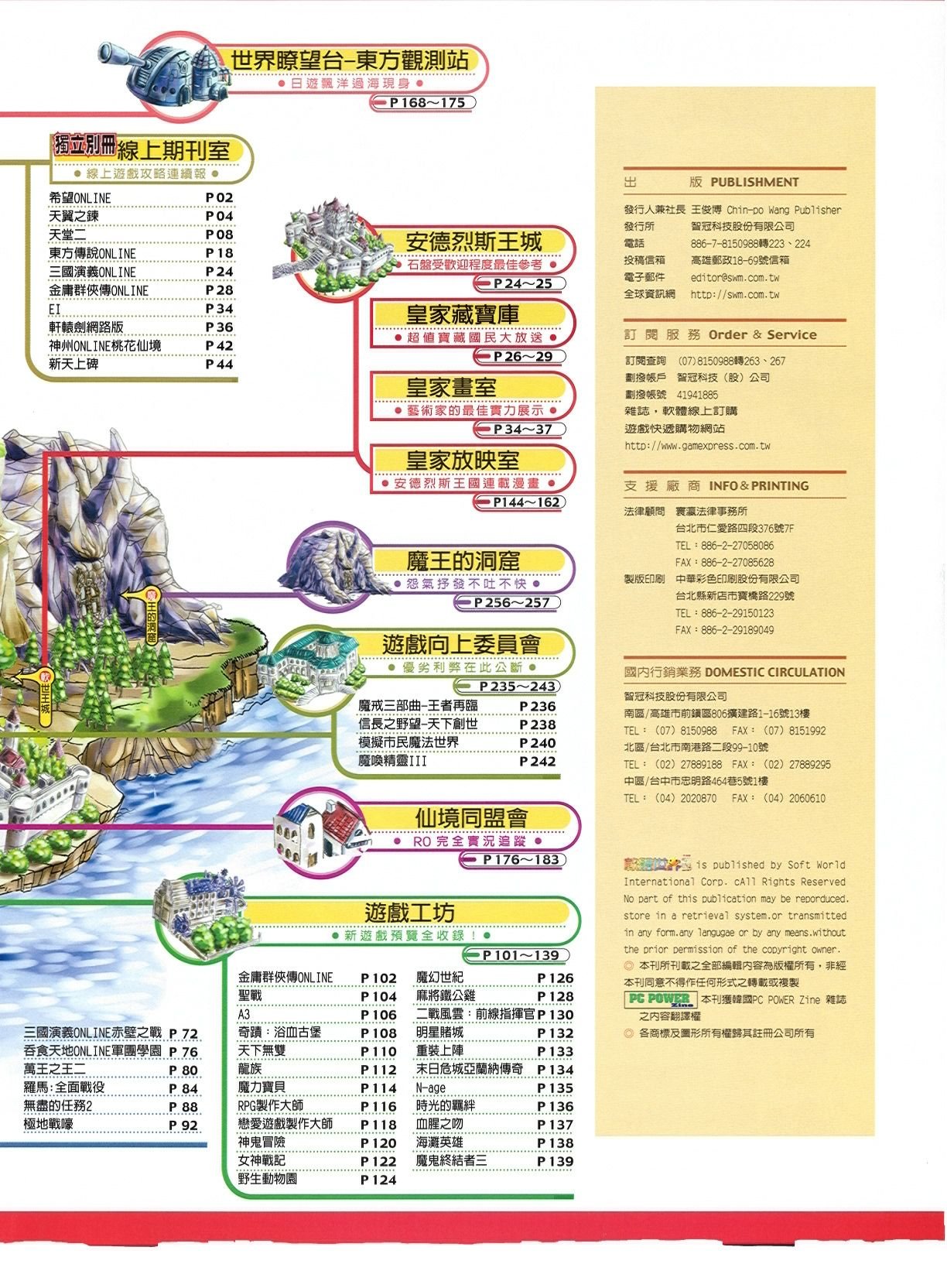 目錄頁 2
