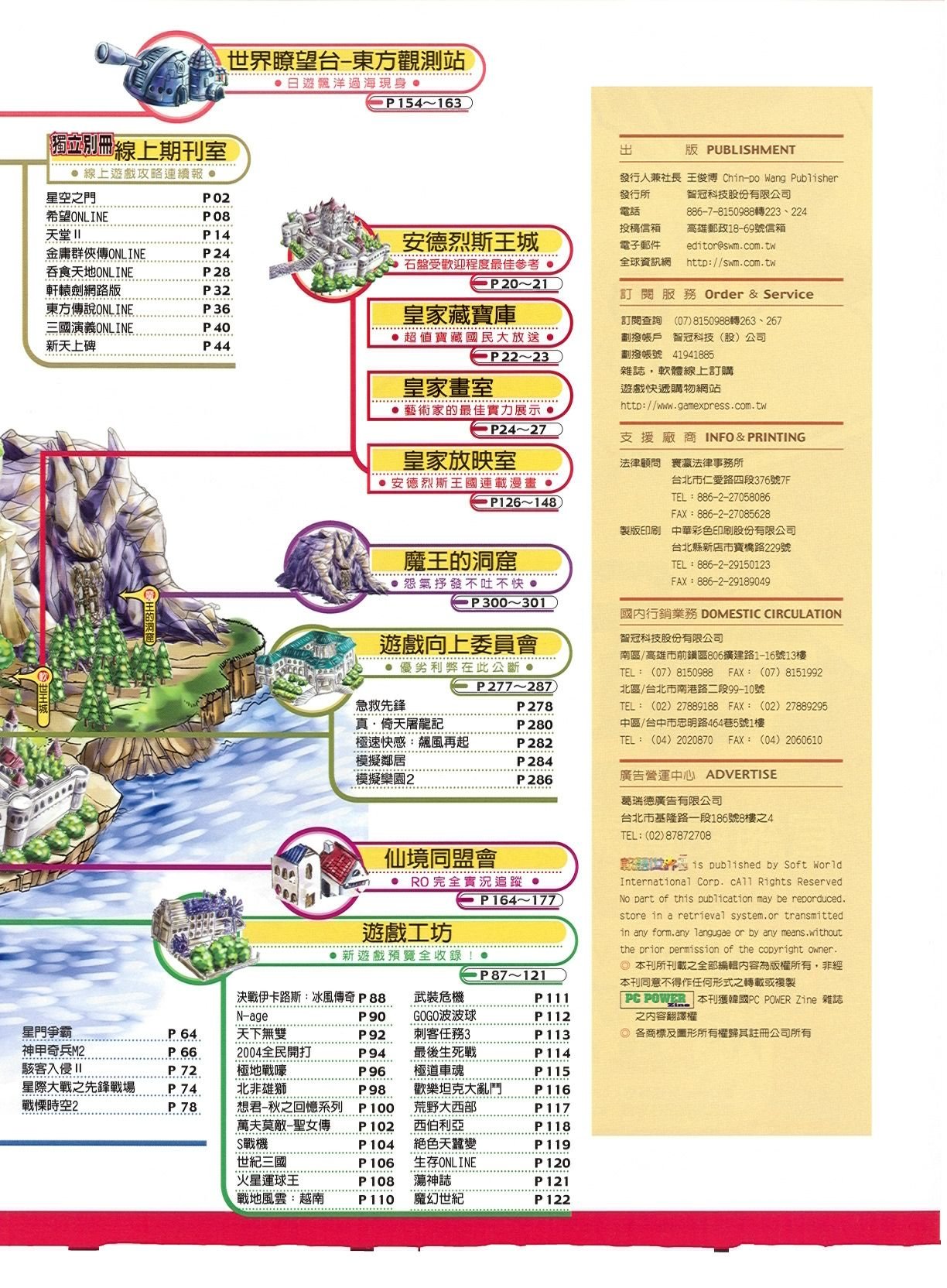 目錄頁 2