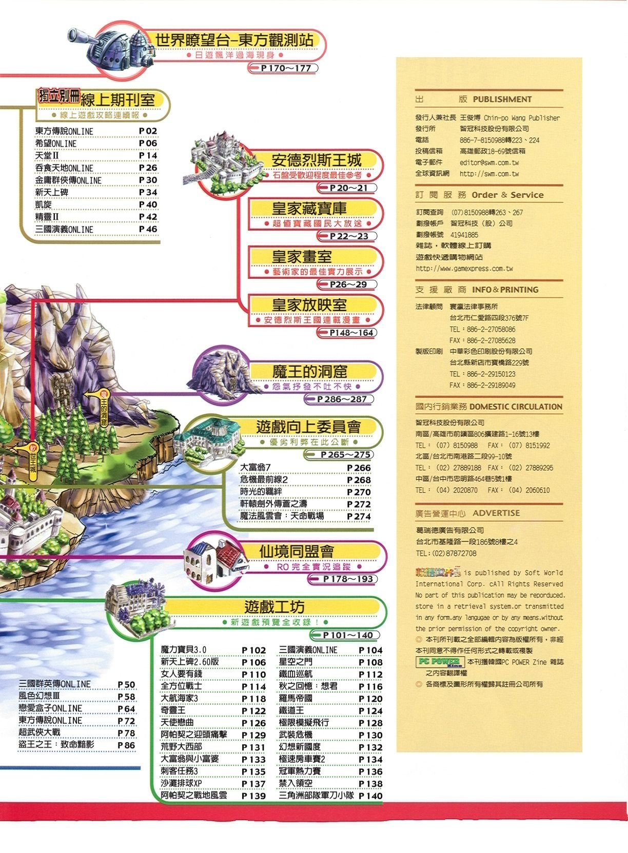 目錄頁 2