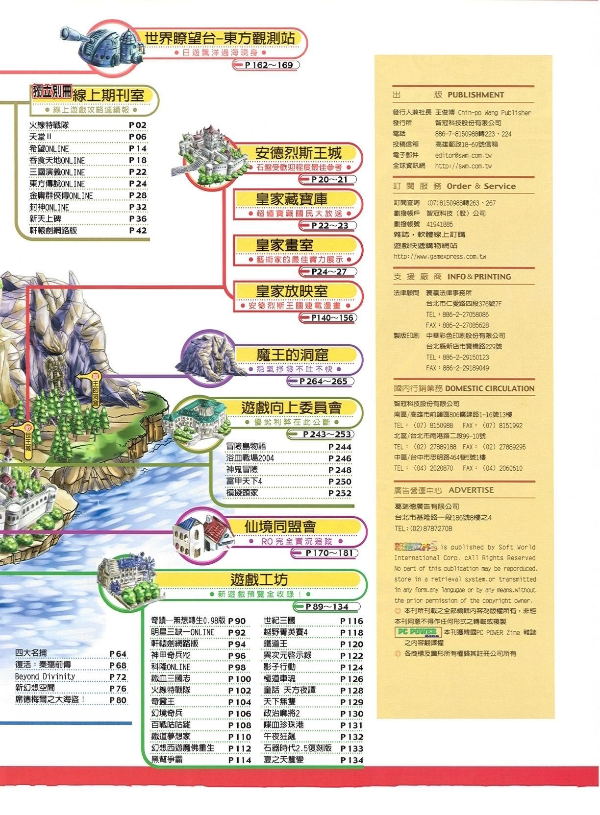 目錄頁 2