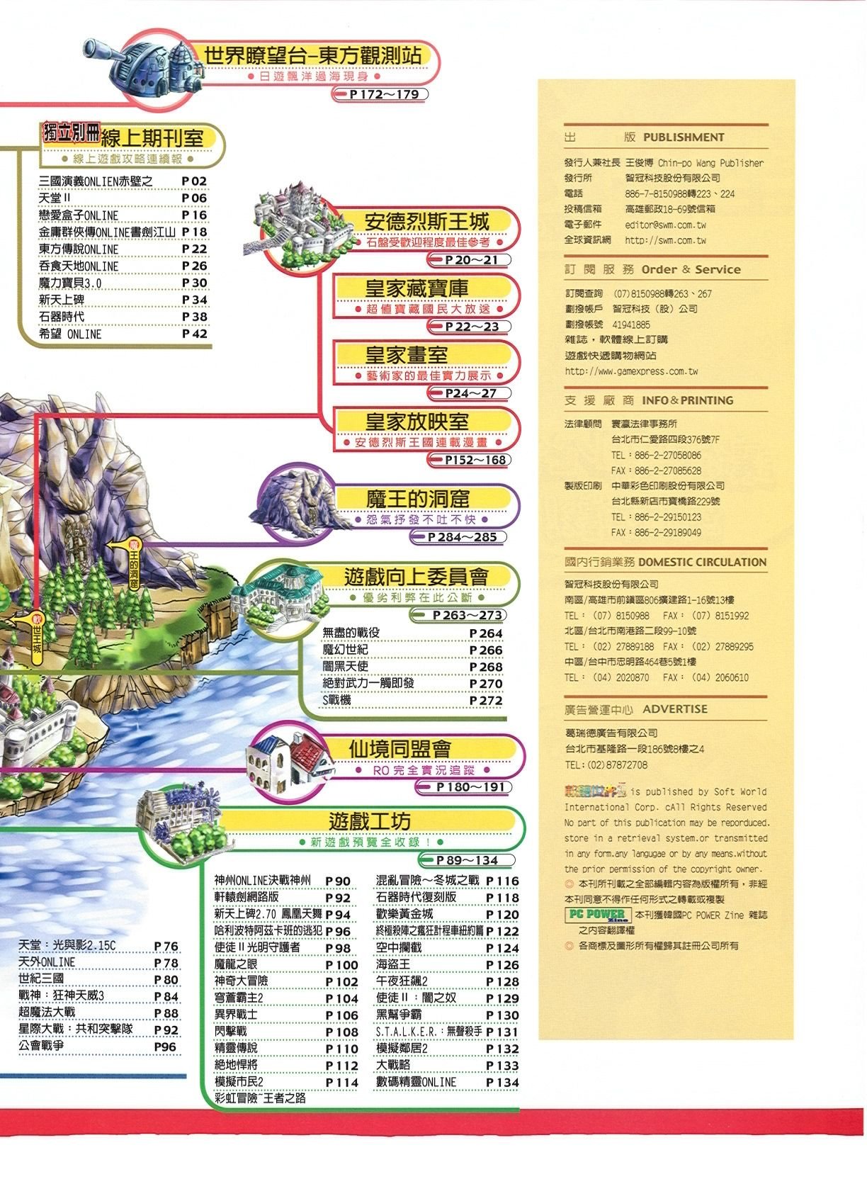 目錄頁 2
