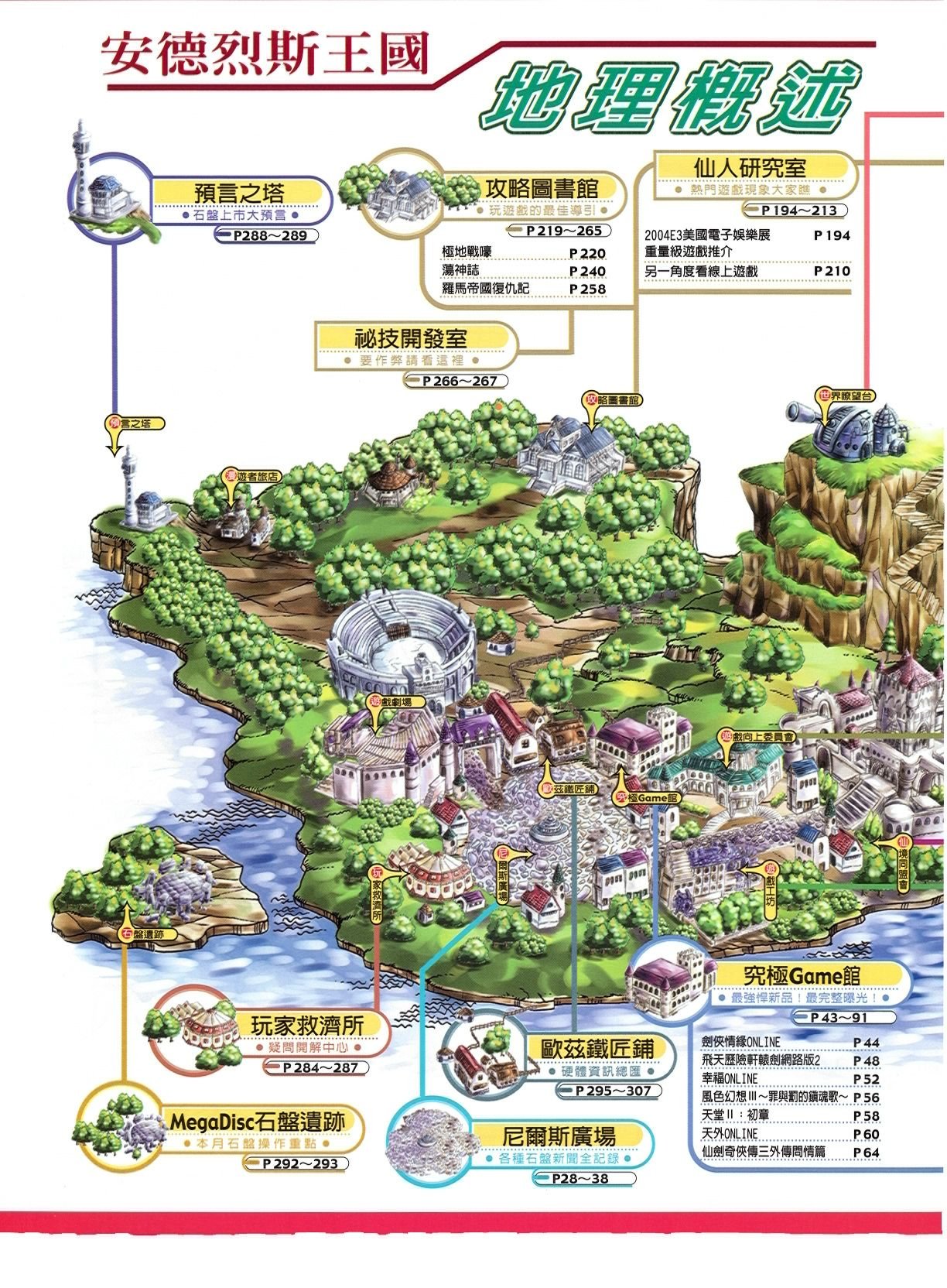 目錄頁 1