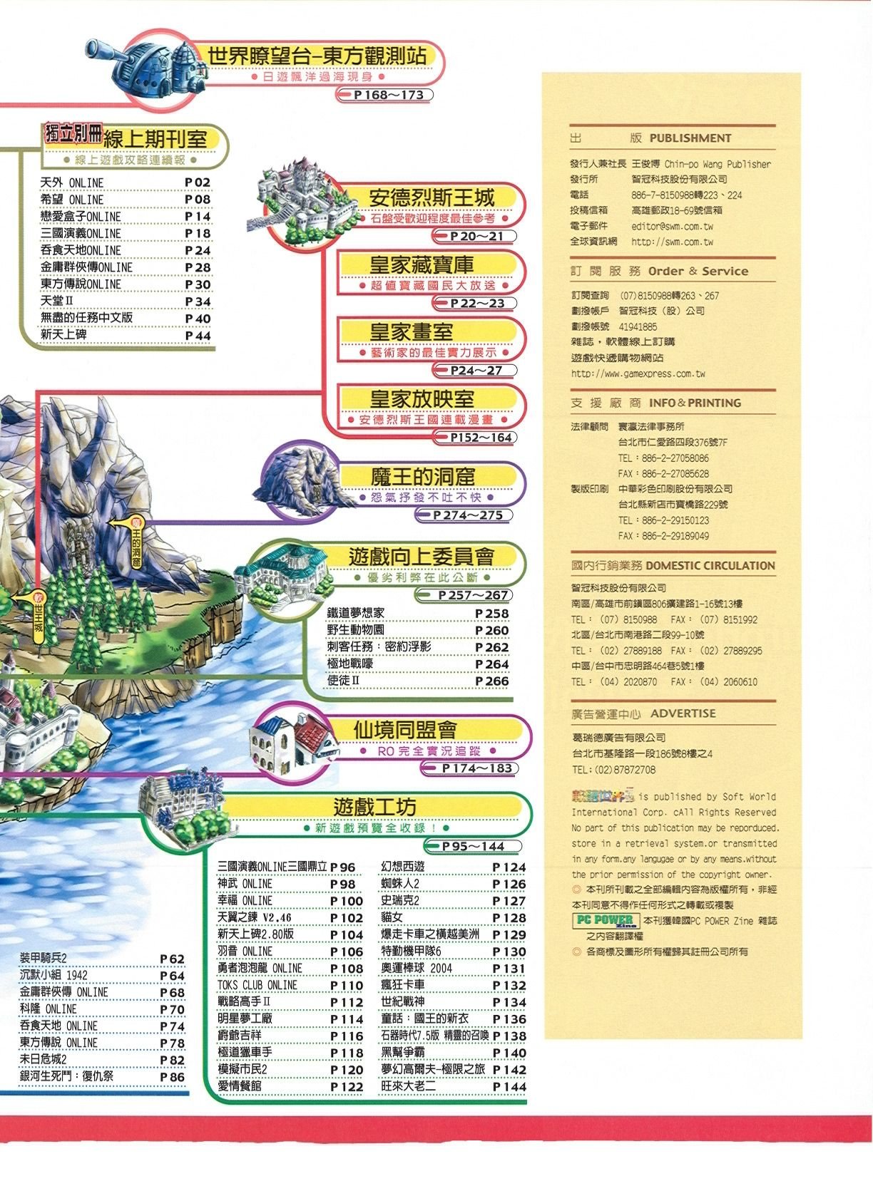 目錄頁 2