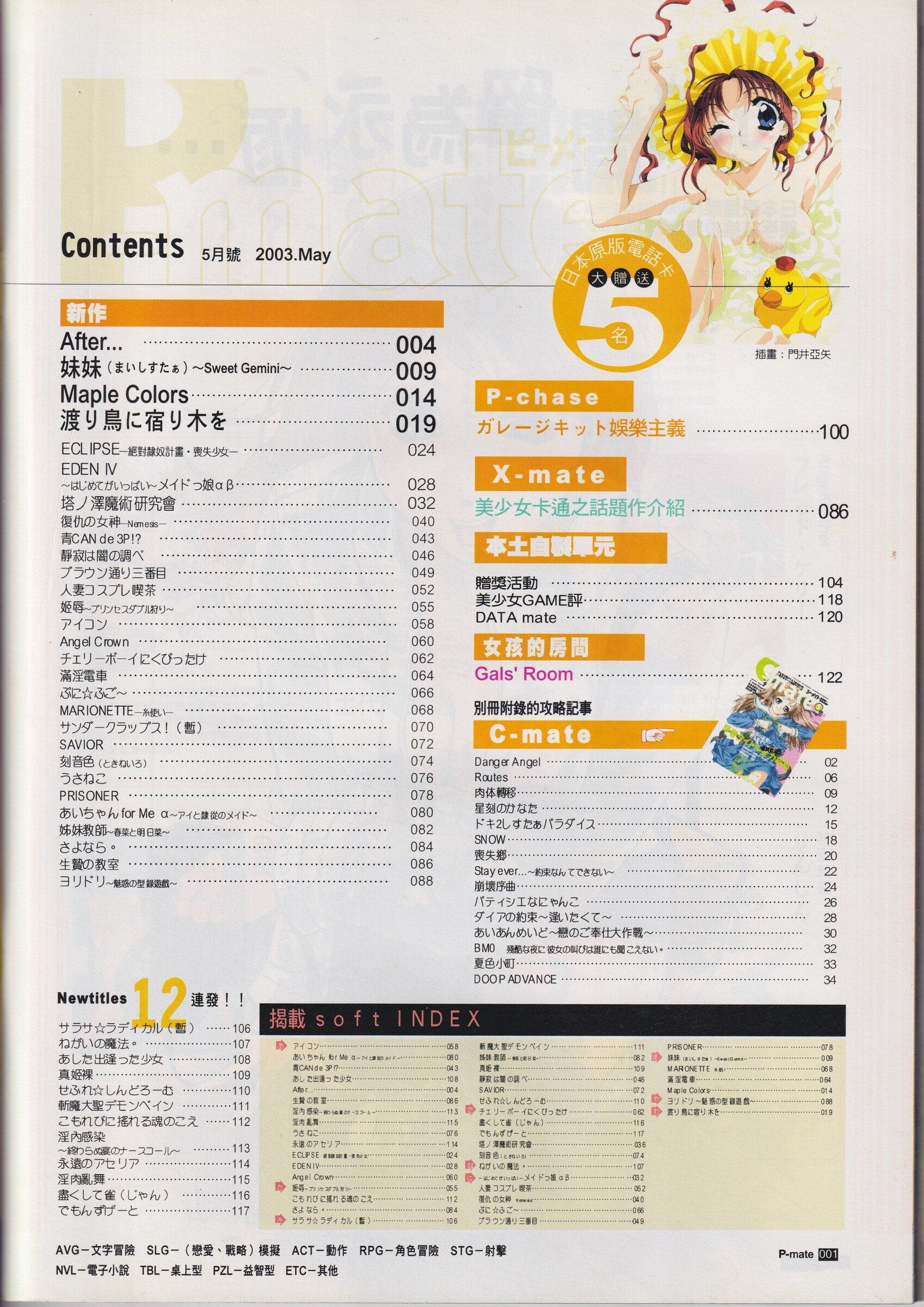 目錄頁