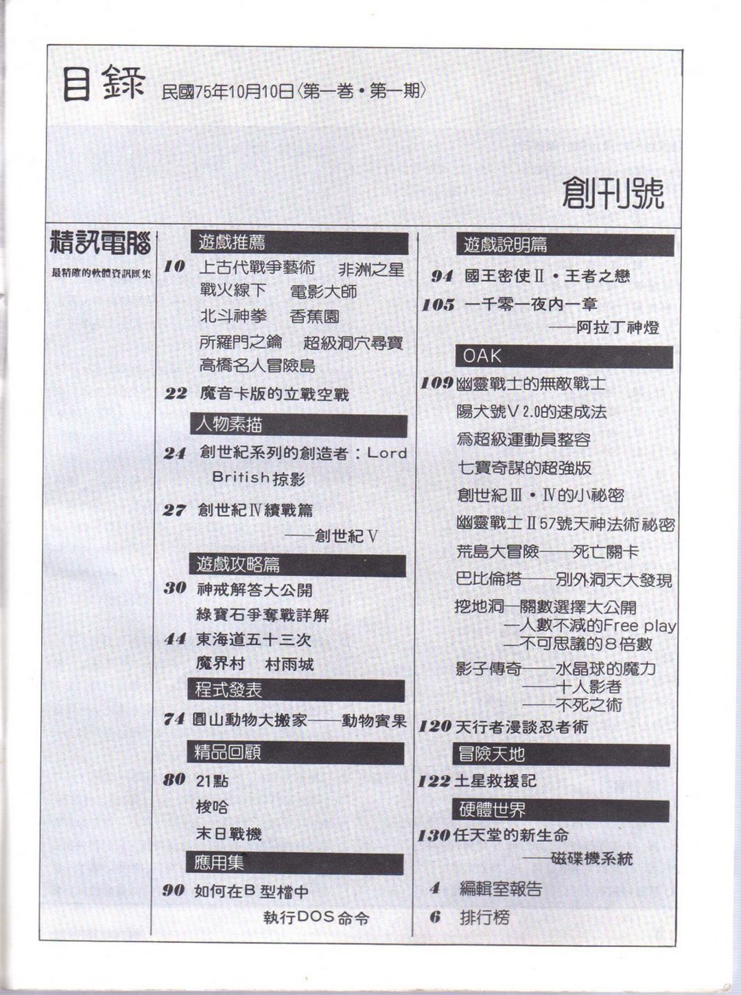 目錄頁