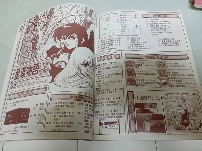內頁：星環物語完全攻略