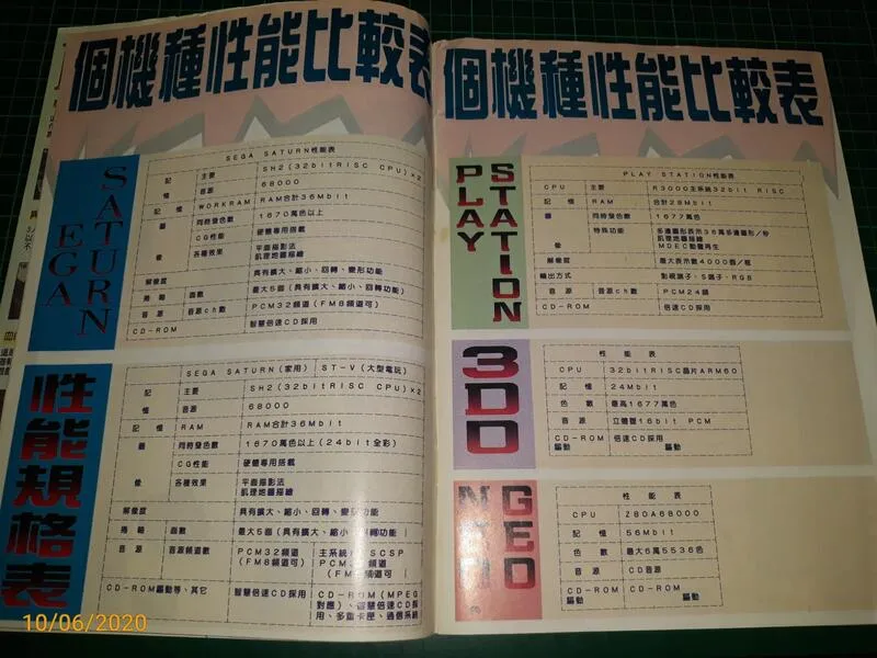 內頁：各機種性能比較表